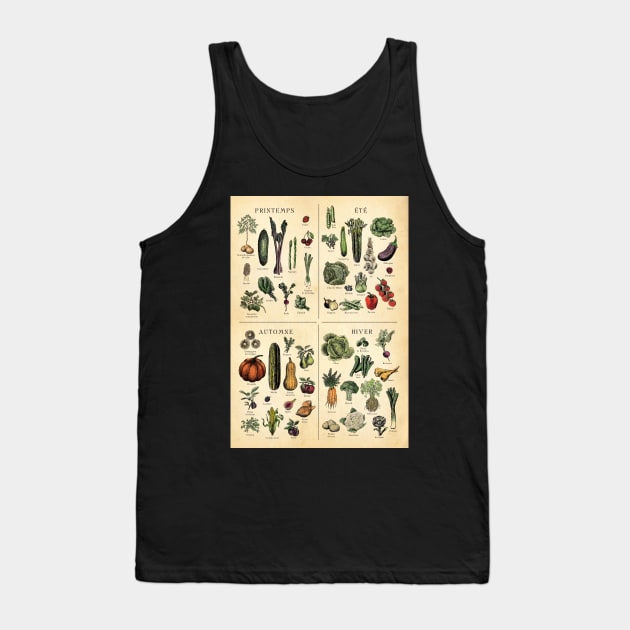 FRENCH Seasonal Fruit and Veg Chart Tank Top by Highdown73